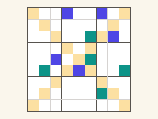 Diagonal Sudoku (Sudoku X) thumbnail